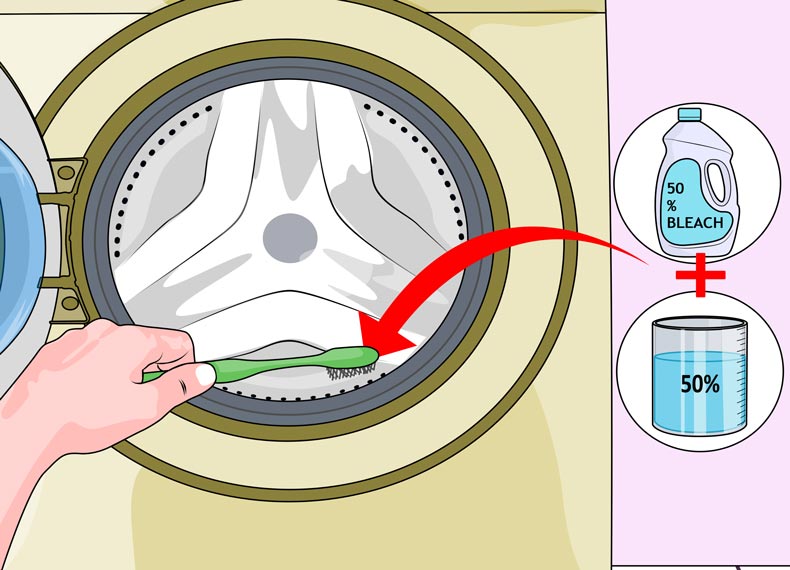 Mẹo vệ sinh và khử mùi cho máy giặt đơn giản nhất, nhưng lại có hiệu quả cao bất ngờ-1