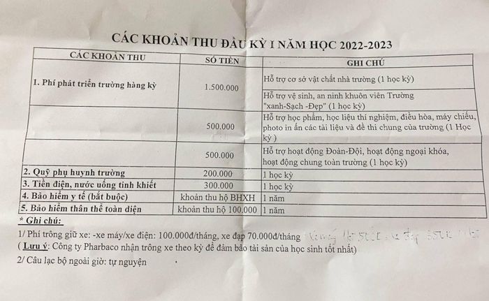 Phụ huynh choáng váng khi ước tính đóng thêm gần 10 triệu đồng mỗi năm-1