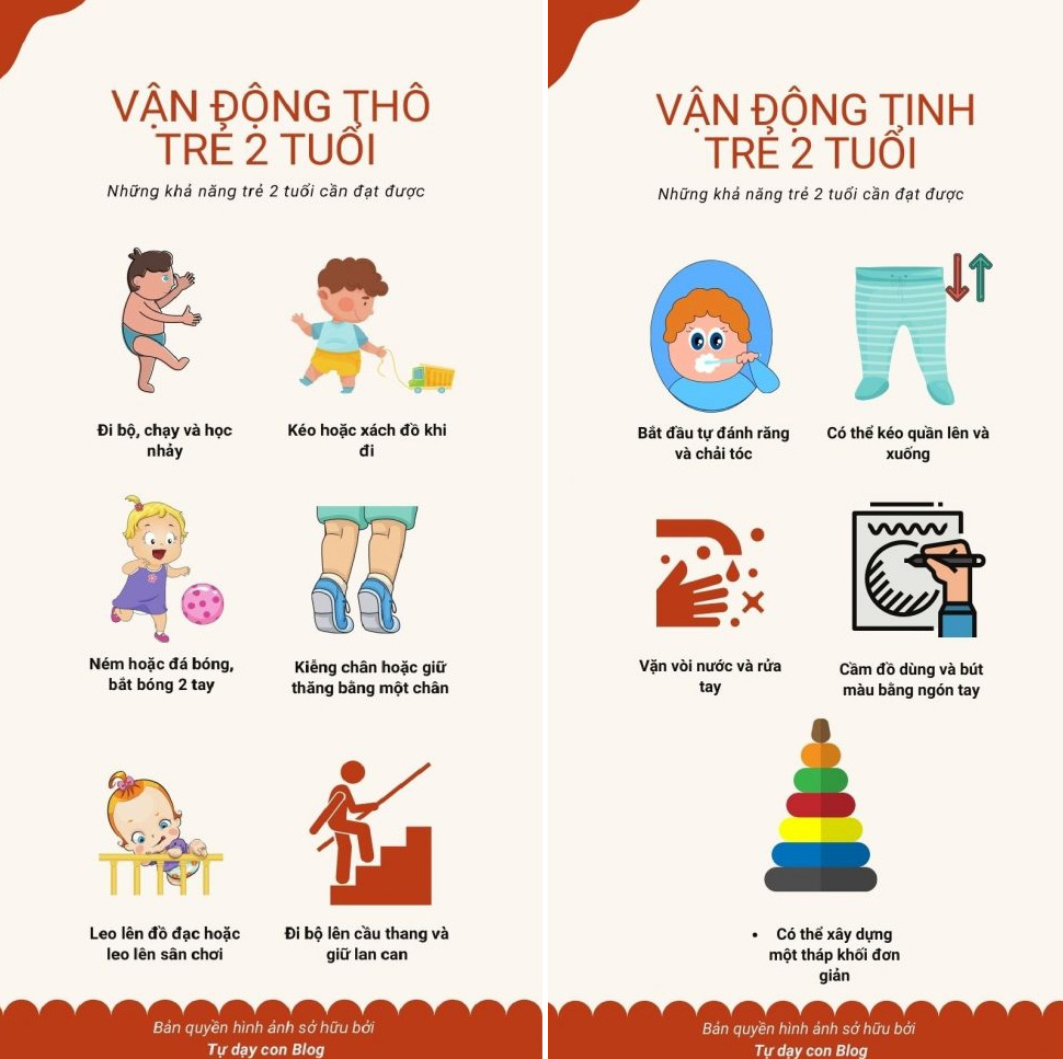 Cách dạy trẻ 2 tuổi giúp bé hiểu và tiếp thu nhanh chóng-1