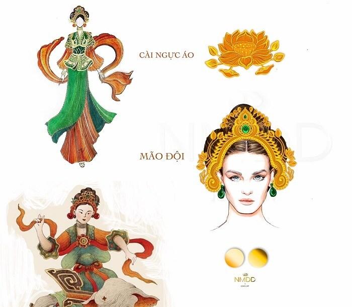 Loạt trang phục dân tộc từ bản vẽ đến thực tế khác một trời một vực-9