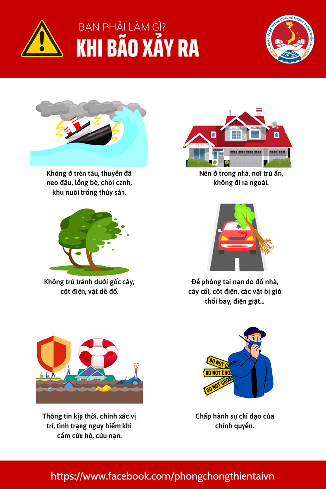 Hai kịch bản về cường độ bão Noru khi đổ bộ miền Trung-3