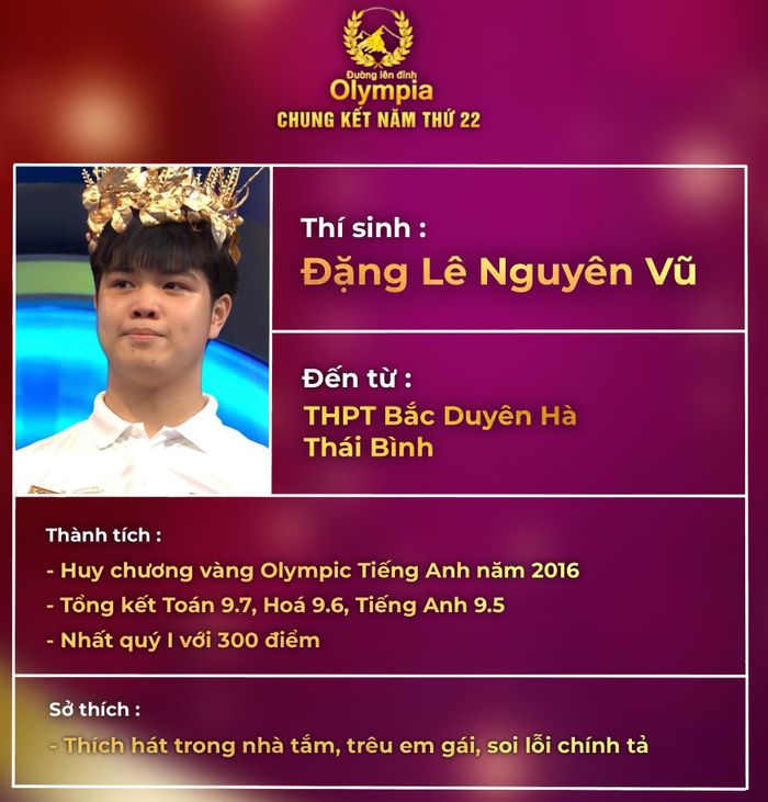 Thành tích ấn tượng của 4 thí sinh thi đấu chung kết Đường lên đỉnh Olympia 2022-1