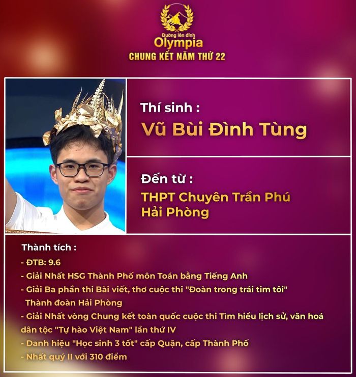 Thành tích ấn tượng của 4 thí sinh thi đấu chung kết Đường lên đỉnh Olympia 2022-2