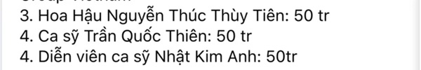 Bất ngờ với số tiền Hoa hậu Thùy Tiên quyên góp từ thiện miền Trung hậu ồn ào-2