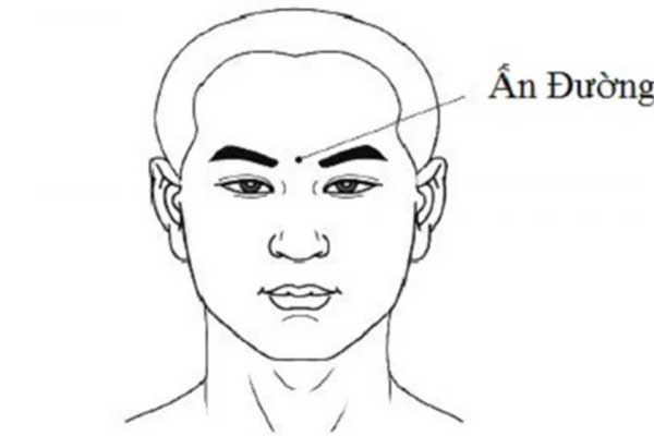 3 kiểu tướng mặt điển hình của người hay gặp xui xẻo, có tài cũng khó thành công-1