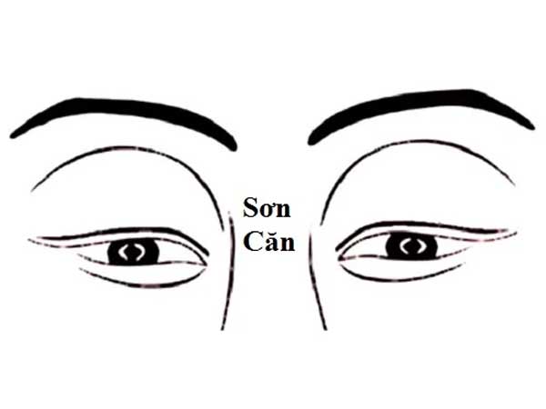 3 kiểu tướng mặt điển hình của người hay gặp xui xẻo, có tài cũng khó thành công-3