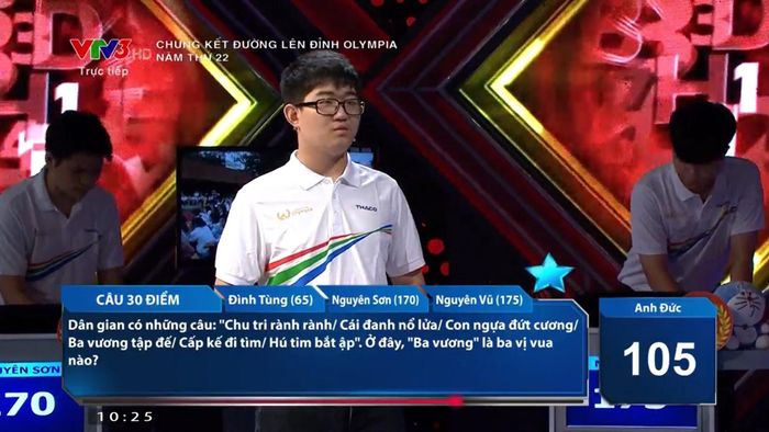 Băn khoăn về đáp án 2 câu hỏi lịch sử ở Chung kết Đường lên đỉnh Olympia-1