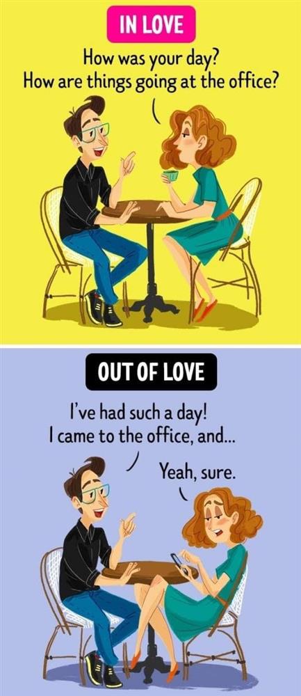 Những biểu hiện phụ nữ thường làm khi đã cạn tình với bạn-3