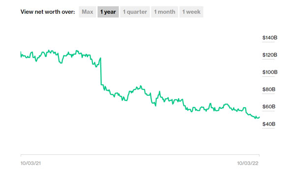 Facebook lại đón thêm tin xấu-2