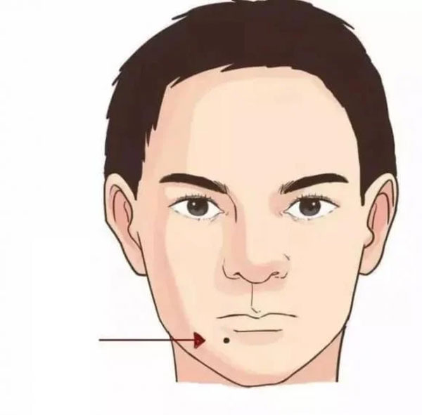 3 nốt ruồi được lộc đất đai, sở hữu 1/3 cũng đủ may mắn, sau 35 tuổi càng vượng phát-2