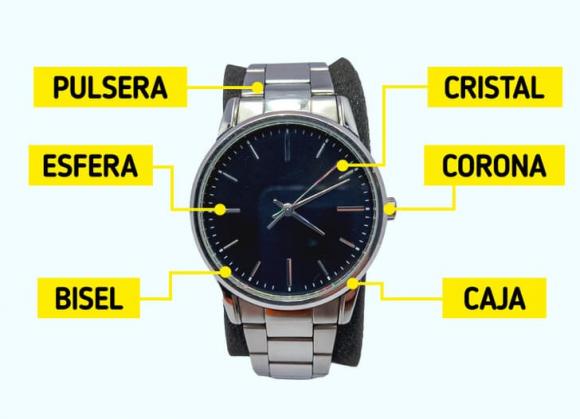 5 bước nhất định phải biết để chọn được chiếc đồng hồ vừa với cổ tay và đẹp với bạn-2