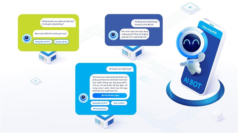 AI Chatbot - Công cụ hỗ trợ đắc lực cho các ngân hàng-2