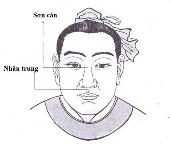 Thầy nhân tướng học chỉ rõ: Người có 4 nét này được Thần Phật che chở, phúc lộc sâu dày đời đời giàu có-1