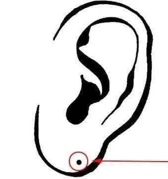 5 nốt ruồi may mắn trên cơ thể bạn không bao giờ được xóa bỏ đó chính là phúc khí được vun đắp từ hàng nghìn năm nay-2