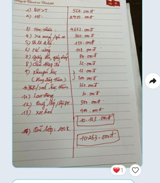 Tiền học thêm gấp đôi học phí: Lỗi do chương trình hay lương thấp?-1