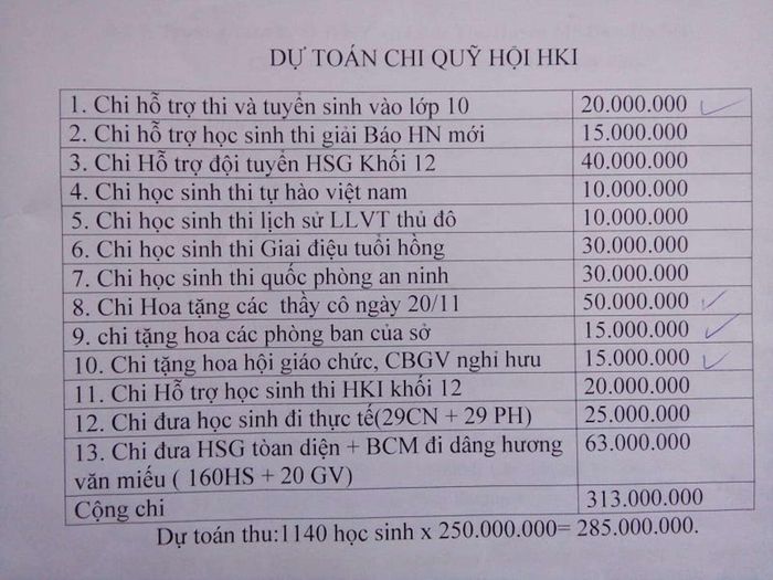 Nhức nhối lạm thu đầu năm học: Chuyện muôn thuở khi nào mới hết?-3