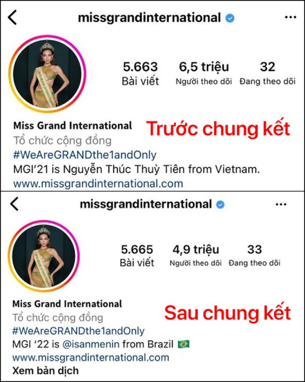 Vụ hàng triệu người bỏ follow MGI: Chủ tịch Nawat bực bội Mua giải thì đi chỗ khác chơi, bà trùm Kim Dung lên tiếng-1
