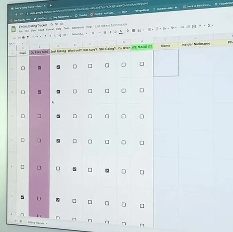 Hẹn hò nhiều người cùng lúc, cô gái lập bảng excel danh sách để dễ... quản lý-2