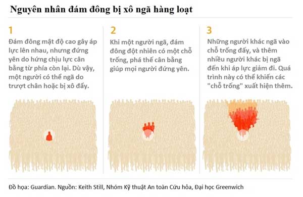 Bài học từ thảm kịch Itaewon-3