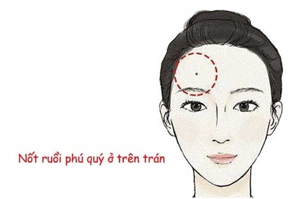 6 nốt ruồi tượng trưng cho Tài - Lộc - Phát, quý hơn vàng mười: Có 1/6 đủ hưởng lộc cả đời-3