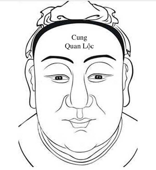 Có nốt ruồi ở những vị trí này ắt là người thông minh, tài trí, tiền đồ rộng mở: May mắn sở hữu một thôi-2