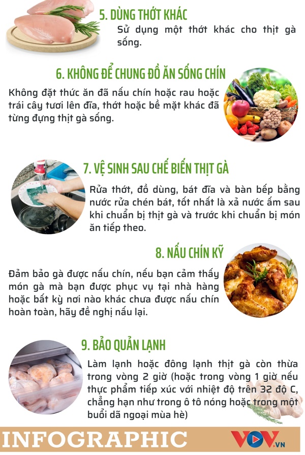 Những cách để ngăn ngừa ngộ độc thực phẩm từ thịt gà-2