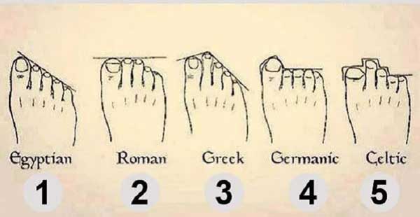 Thầy tướng số chỉ rõ chiều dài ngón chân biết tương lai bạn vượng tài giàu có hay nghèo hèn suốt kiếp-2