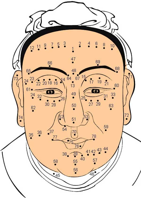 9 nốt ruồi hố chôn tiền quý như vàng mười, có 1/9 thôi tiền cũng vào như nước, cả đời sống trong nhung lụa-2