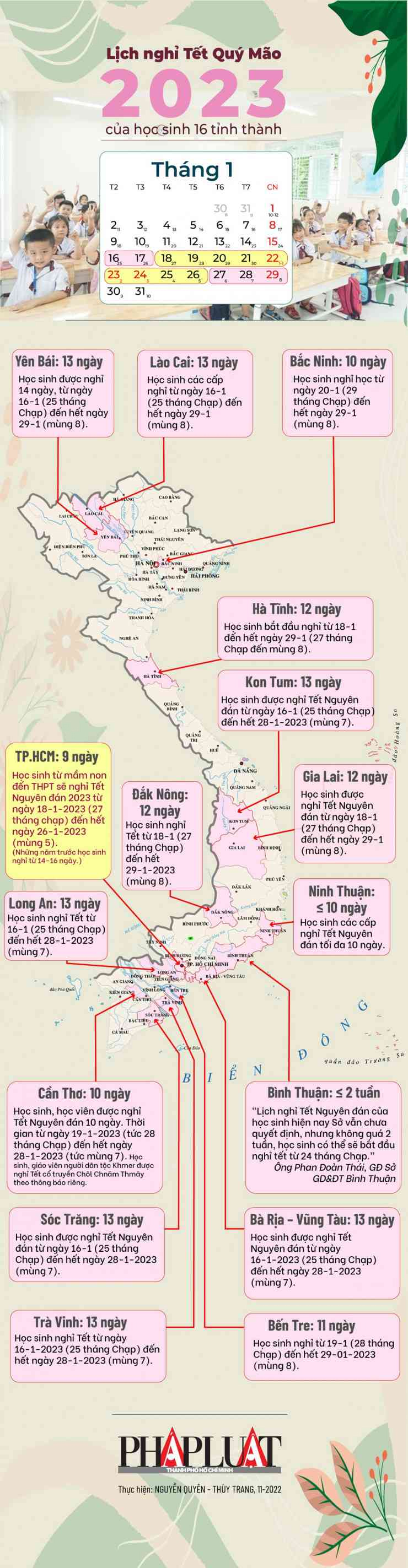Lịch nghỉ Tết Nguyên đán 2023 của học sinh 16 tỉnh, thành-1