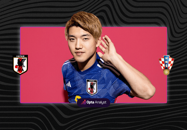 Cái cúi đầu của huấn luyện viên Nhật Bản-4