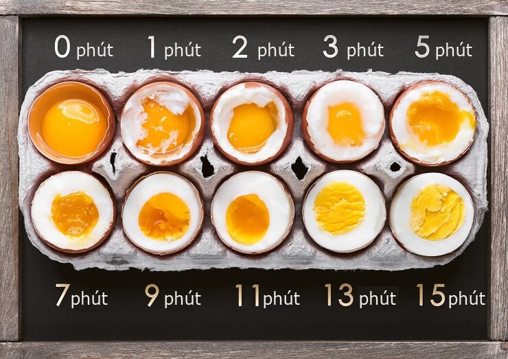 Luộc trứng đừng chỉ cho nước lã: Cho thêm 2 gia vị này vào vỏ trứng sẽ rơi ra ngay sau khi vừa chạm-3