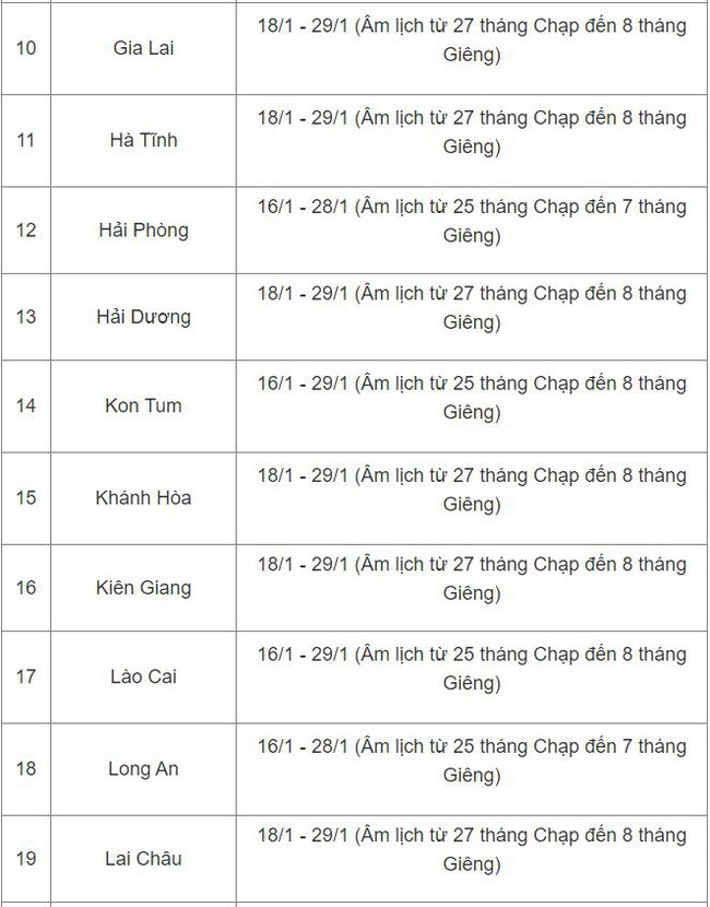 Cập nhật lịch nghỉ Tết Nguyên đán của học sinh cả nước-2