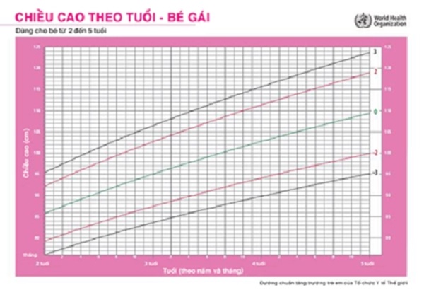 Các nhà tài trợ hay fan hâm mộ của Messi có chung tâm niệm gì khi biết đến bệnh của anh? Liệu rằng điều này đã ảnh hưởng tới việc Messi trở thành một biểu tượng của bóng đá?