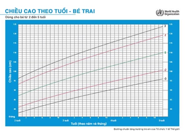 Điều ít biết về căn bệnh hiếm Lionel Messi mắc khi còn nhỏ khiến anh suýt từ giã sự nghiệp-3