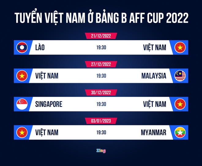 Tuyển Việt Nam loại Hà Đức Chinh trước AFF Cup-3