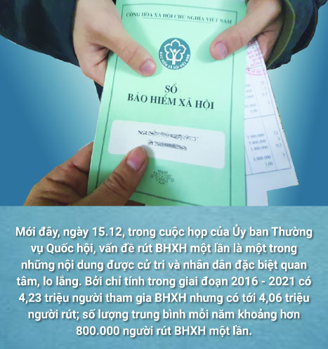 Mua bán sổ BHXH: Người lao động chấp nhận bị ép giá để rút sổ BHXH một lần-3