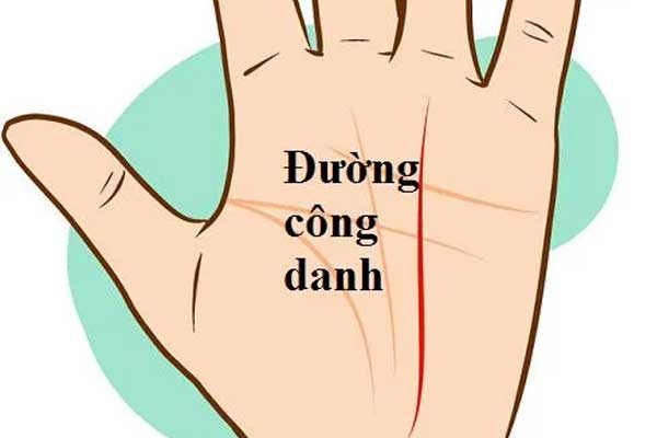 Lòng bàn tay có dấu hiệu này, công danh vượng phát, không lo thiếu tiền-1