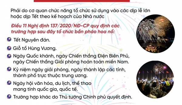 Những điều cần biết về sử dụng pháo hoa, pháo hoa nổ-3