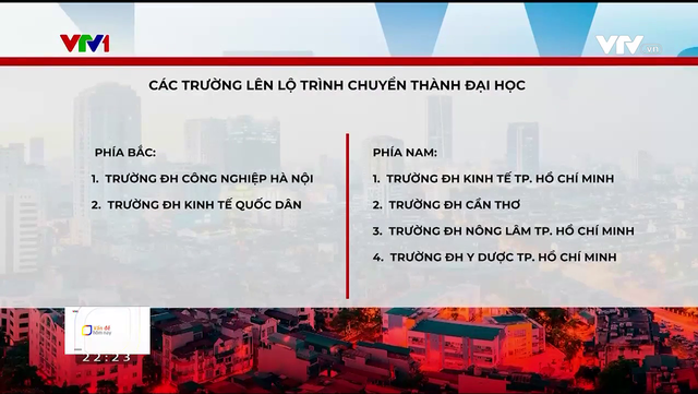 Từ Trường Đại học thành Đại học: Không đơn giản là việc đổi tên-1