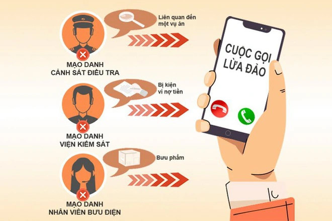 Mất tiền tỷ sau khi nghe những cuộc điện thoại lạ-1