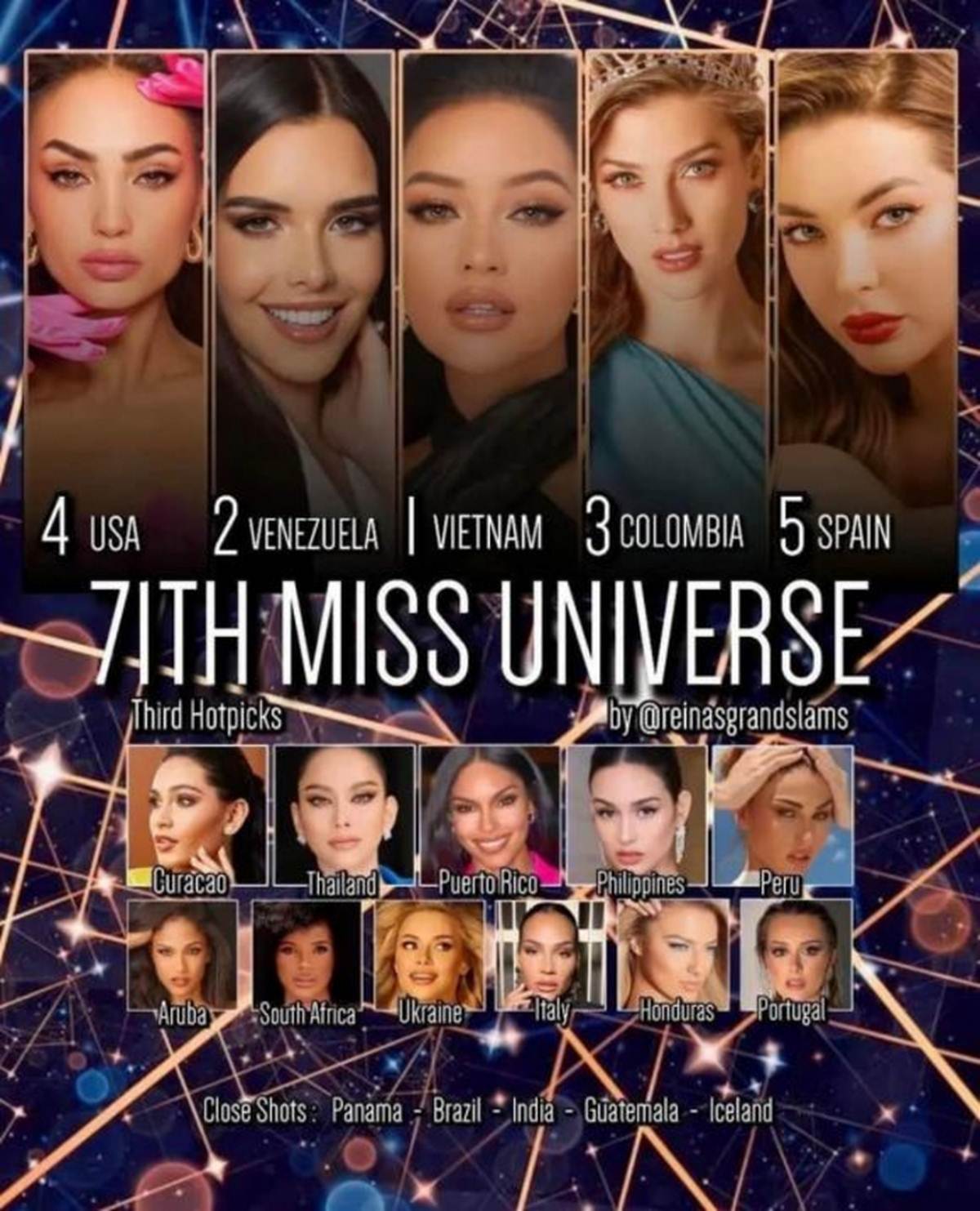 Một giám khảo Miss Universe tiết lộ việc chọn top sẽ có bất ngờ, nhiều đại diện nặng ký có thể ra về?-3