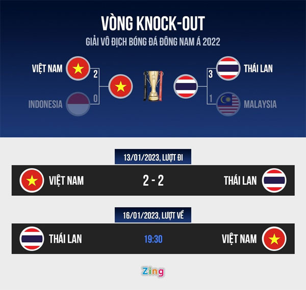 Báo Thái Lan ngạc nhiên với Quế Ngọc Hải-2