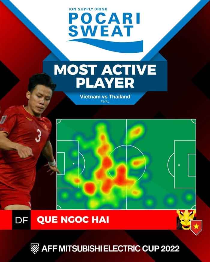 Quế Ngọc Hải và lời hứa với HLV Park: Thắng Thái Lan tri ân người thầy vĩ đại!-3