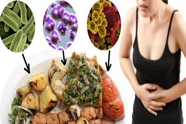 Dấu hiệu nhận biết và cách sơ cứu ngộ độc thực phẩm ngày Tết-1