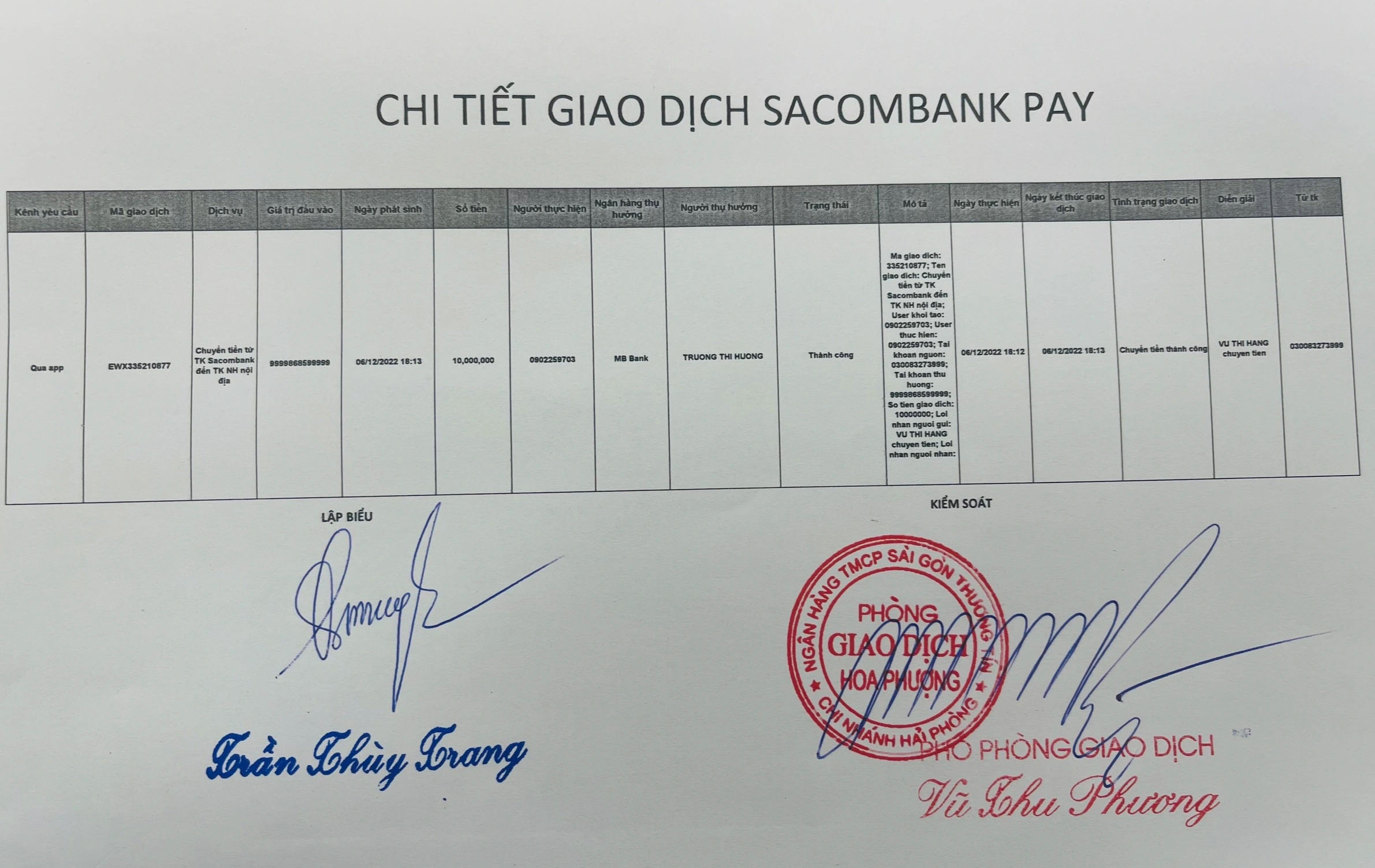 Chuyện bất ngờ về cô đồng đúng nhận, sai cãi và nghệ thuật làm giá đúng 180 triệu-2