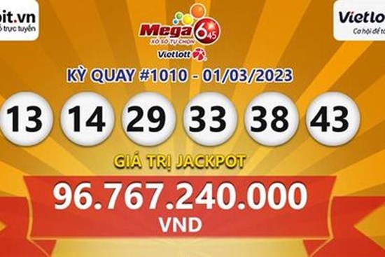 Hai vé số Vietlott cùng trúng giải Jackpot hơn 96,7 tỉ đồng