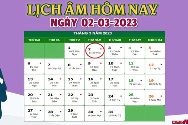 Tháng 3 không áp lực, 4 con giáp tận tâm với công việc, gặt hái thành công, tài lộc dư dả-5