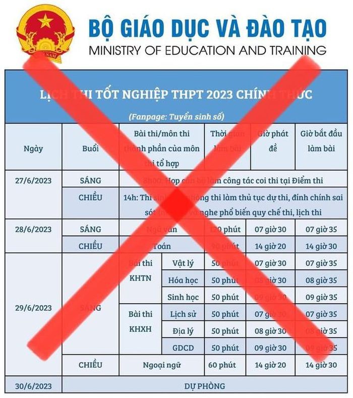 Kỳ thi tốt nghiệp THPT năm 2023: Bộ GD&ĐT chưa công bố lịch thi chi tiết từng ngày-1