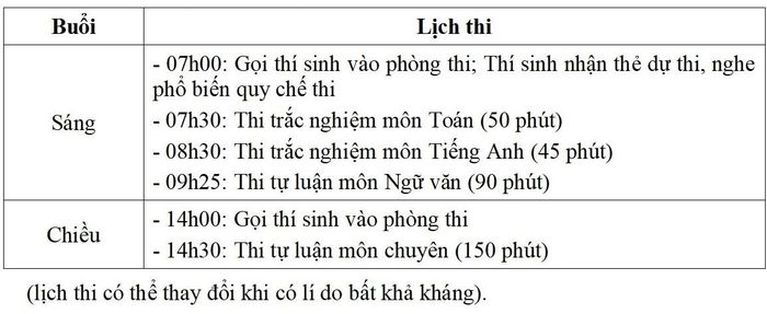Lịch thi vào lớp 10 của 4 trường THPT chuyên tại Hà Nội năm 2023-8