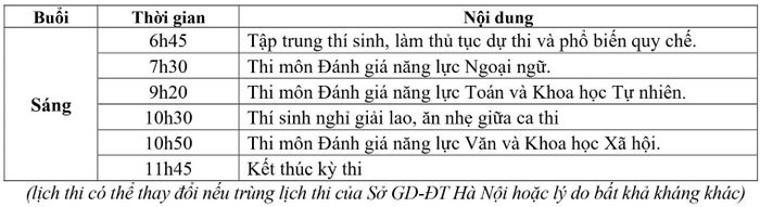 Lịch thi vào lớp 10 của 4 trường THPT chuyên tại Hà Nội năm 2023-6
